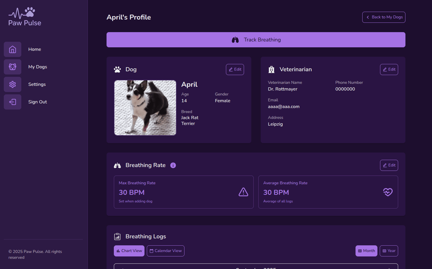 Dog Breathing Counter App